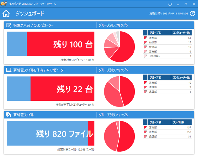 ダッシュボード画面（70%）.png