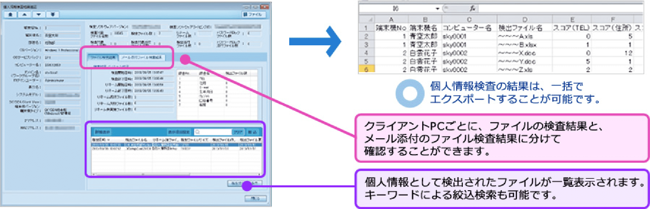 検査結果の確認画面